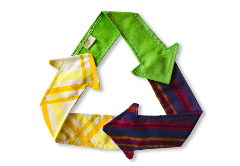 Textiles Recycling – European Textile Group